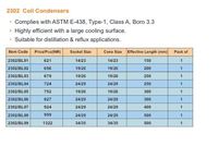 Condenseur en spirale en acier inoxydable Type-1 pour laboratoire, 150 mm, pour distillation et reflux, OEM BIOLAB, fabriqué en Inde, sans garantie