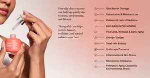 [NUEVO] Suero Facial Blanqueador para el Cuidado de la Piel de Marca Privada, Eliminador de Manchas Oscuras en la Cara, Ácido Hialurónico, Niacinamida, Vitamina C - Product Image 4