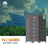 Système de stockage d'énergie commercial Jingsun 215,04 kWh à haute capacité avec batterie LiFePO4 pour la station d'énergie solaire et l'alimentation de secours