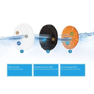 Filtros de Repuesto Eversweet para Bebederos Inteligentes para Mascotas - Product Image 2