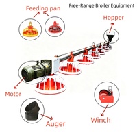 Système d'élevage au sol pour poulets de chair et reproducteurs en élevage libre, avec mangeoire à plat et ligne d'abreuvement entièrement automatique