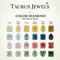 Diamant de laboratoire jaune vif fantaisie, taillé radiant, percé au laser, pierre précieuse en vrac certifiée IGI, 5-7 carats, pour la fabrication de bijoux