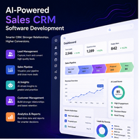 Sistema CRM Moderno con IA, Automatización de Ventas, Cuidado de Clientes Potenciales, Seguimiento de Clientes, Crecimiento Empresarial, Android, MAC, Linux, Internet, Stock