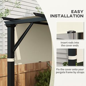 2 Pezzi Telo Ombreggiante Bianco Crema per Pergola 3x3m, Protezione UV, Facile Installazione - Product Image 6