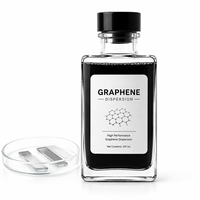 Revêtement liquide en graphène à faible épaisseur (FLG) de haute qualité, 25 couches, 50L, revêtement électronique
