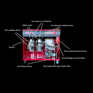Lavadora de alta presión de agua caliente, R-15-2-01, fabricada en Japón, alta calidad - Product Image 5