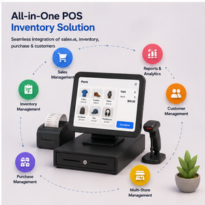 Desarrollo de Aplicaciones Móviles para Gestión de Inventario POS, Seguimiento de Stock en Tiempo Real, Plataforma de Automatización para Minoristas - Product Image 4