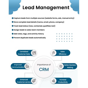 Modules CRM SaaS très demandés et les plus vendus pour la capture de prospects provenant de plusieurs sources, provenant d'un fournisseur indien - Product Image 1