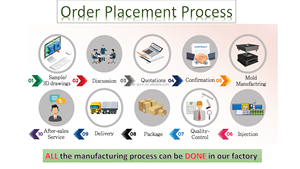 Abrazadera de trinquete de plástico resistente con mecanismo de trinquete ajustable medido en pulgadas y Sistema Métrico - Product Image 5