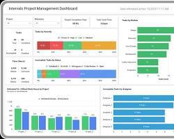 Plateforme intelligente de gestion des livraisons et de suivi en temps réel pour l'optimisation des itinéraires, la gestion des commandes et le suivi des conducteurs - Product Image 3