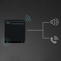Caja de amplificador digital de montaje en pared Terminal de red Altavoz de audio Sistema de PA IP Altavoz Red Mini Terminal de pared