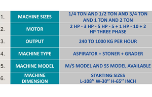 Déstonneuse électrique industrielle robuste pour le retrait des impuretés en pierre des grains et des semences, à usage industriel - Product Image 6