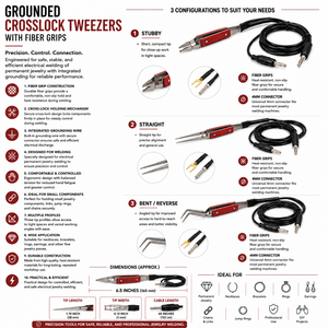 แหนบปลายแหลมแบบมีกริ๊บกันลื่น รุ่น Grounded Cross Lock พร้อมด้ามจับไฟเบอร์  ปากจับแบบ Stubby หรือตรงหรืองอแบบ Reverse Action ยี่ห้อ ZetomedPro - Product Image 3