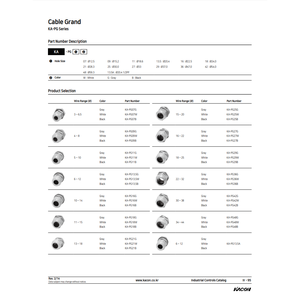 KACON Cable Grand PG36 Prensaestopas de alta calidad - Product Image 2