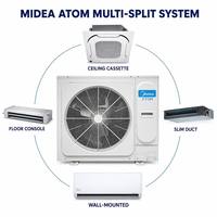 Système de climatisation multi-split Midea MINI, solution HVAC commerciale avec plusieurs unités intérieures