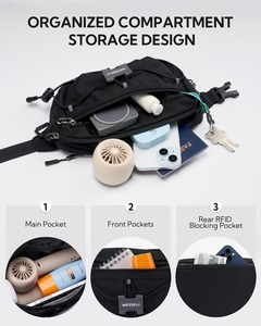 Riñonera Ligera de Nailon con Bolsillo Oculto, Cierre con Cremallera Bloqueable, Protección RFID, Bolso Cruzado para Viajes, Aire Libre y Gimnasio - Product Image 5