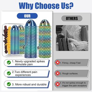 Little Ouchies Llavero Portátil con Púas Impreso en 3D, Estimulador Sensorial para Adultos, Juguete Antiestrés para la Ansiedad y el Estrés - Product Image 3