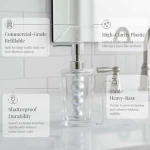 [Holar] Taiwan-made Commercial <b>Bathroom</b> <b>Accessories</b> 10oz Silver Dots Acrylic Soap Pump for Hotel Hospitality Supplies - Product Image 3