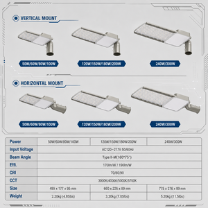 Lámpara LED de Calle de Aluminio con Sensor de Movimiento, Impermeable IP66, Compatible con Zhaga, de 10KV, Encendido/Apagado Automático al Anochecer/Amanecer - Product Image 2