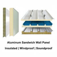 Panneau mural extérieur moderne en aluminium revêtu de PVDF, insonorisant, isolant thermique, résistant à l'eau, pour parc