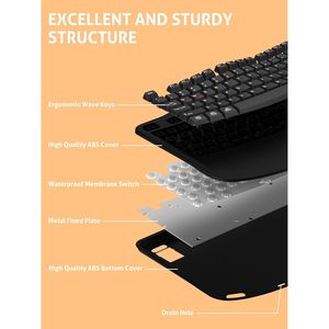 Teclado Ergonómico Inalámbrico de 2.4GHz para Computadora, Escritura Natural y Cómoda con Teclas Onduladas y Reposamuñecas, Categoría de Producto: Teclados - Product Image 2