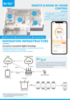 Vanne de radiateur thermostatique Tuya écran LED intelligent avec signaux éco-gaz ZigBee TRV conforme à la norme EN 12098 pour appartements