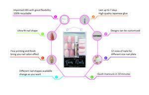 Ongles carrés à pression longue durée, tendance, faits main en ABS, ensemble d'ongles artificiels de haute qualité pour doigts - Product Image 2