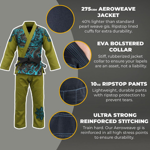 Custom Style Martial Arts Uniform Bjj Gi Wholesale Price 100% Best Fabric Jiu-jitsu Uniform - Product Image 4