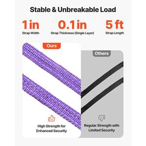 5Ft Heavy Duty Polyester <b>Bridle</b> Sling <b>Hooks</b> 6600LB Capacity Lifting Rigging Strap for Engines Thickened Wear-Resistant Slings - Product Image 4