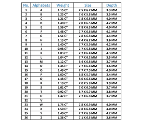 Diamant de laboratoire en forme d'alphabet, taille unique, diamant CVD certifié IGI pour bagues de mariage et de fiançailles - Product Image 6