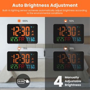 Orologio da Tavolo Smart WiFi con Sensore di Luce Automatico, Orologio Digitale LED, 2 Impostazioni di Allarme, 4 Livelli di Luminosità, Display Temperatura e Umidità - Product Image 5