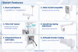 High Quality White Hospital LCD Monitor Arm Mount 330 Degrees Swing 8 kg Load Capacity VESA 75/100mm Screen Rotation 5 TAA - Product Image 6