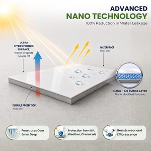 Water Repellent Coating for Concrete Stone Brick Masonry Exterior Walls and Commercial Buildings - Product Image 3