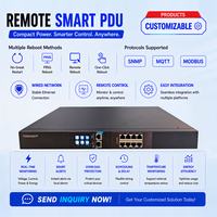 Système de surveillance de puissance PDU réseau personnalisable avec protection contre les sous-tensions, écran LCD, SNMP, MQTT, Modbus, HTTPS, SSL/TL et diffusion de données
