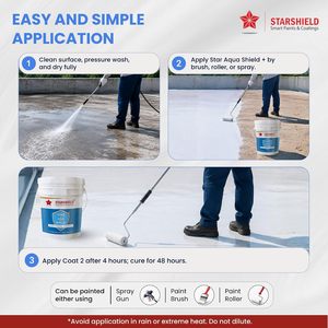 Star Aqua Shield Plus Heat Proof Waterproof Roof Coating for Metal Concrete Terrace and Commercial Buildings - Product Image 6