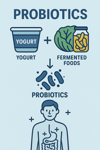 ถุง Suppl3ment Diab3tes Fri3ndly ผงใย w1th โปรไบโอติกทางพฤกษศาสตร์ปรับสมดุล Gluc0se สั่งติดป้ายได้ตามต้องการ - Product Image 6