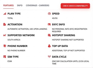 Tarjeta SIM Electrónica (eSIM) con Datos Ilimitados para Sudáfrica, Plan de Internet para Viajes 4G/5G de 3/5/7/10/15 Días, Código QR, Entrega Instantánea por Correo Electrónico - Product Image 2