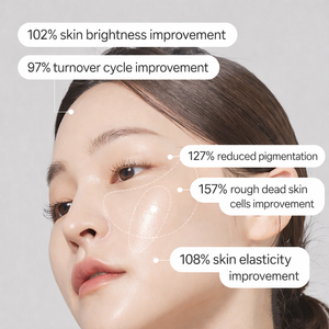 Discos Faciales Blanqueadores con Ácido Tranexámico y Niacinamida, Exfoliantes, Hidratantes y Calmantes, Beneficios para Piel Sensible, Seca y Grasa - Product Image 5