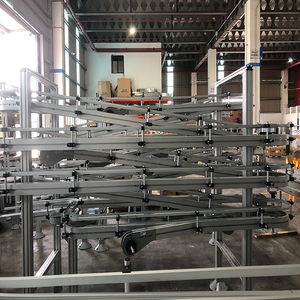 ระบบสายพานลำเลียงแบบวงกลม Modu Table S Alpine Accumulation พร้อมมอเตอร์สแตนเลส ทนทานต่อสารเคมี เหมาะสำหรับอุตสาหกรรมใหม่ - Product Image 6