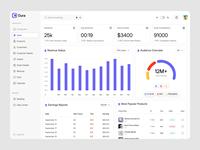 Royalcraft Enterprise, Empresa de Desarrollo de Aplicaciones Móviles y Sitios Web de Comercio Electrónico, con Servicios en India, Reino Unido y EE. UU., Diseño Personalizado, Híbrido Android Stock
