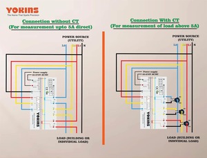 มิเตอร์วัดพลังงานไฟฟ้าดิจิตอลสามเฟสอเนกประสงค์ ยี่ห้อ YOKINS รุ่น YI-534 5A CT 500V PT ขนาด 96x96 มม. - Product Image 3