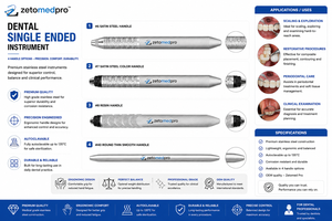 Zetomed Pro อุปกรณ์ทันตกรรมปลายเดี่ยวแบบพรีเมี่ยมด้ามจับมีหลายตัวเลือก - Product Image 4