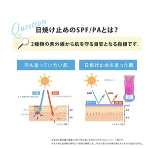 ¡Oferta especial! Protector Solar Facial con SPF50, Suero Protector Solar con Protección UV de Japón, Hidratante, Base de Maquillaje Ligera - Product Image 4