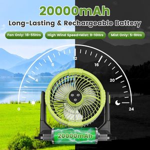 Ventilatore Nebulizzante Ricaricabile 5 in 1 con Power Bank da 20000mAh, Serbatoio Acqua Grande da 10L, 4 Modalità Nebulizzazione, 4 Velocità Vento, Illuminazione Notturna RGB, Touch AU - Product Image 3
