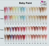 Marque privée Ensemble de vernis à ongles en gel UV Cosmétiques de maquillage pour bébé Coussin de peinture sans écoulement Gel de peinture Pat