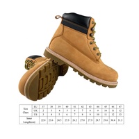 Offre Spéciale bottes de travail en caoutchouc unisexes chaussures de cheville d'hiver pour hommes avec bout en acier Goodyear Welt pour les travaux extérieurs de l'exploitation minière industrielle
