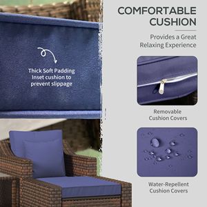 Set da Conversazione per Esterni in Vimini Blu a 5 Pezzi, Resistente alle Intemperie e Impermeabile, Include Sedie, Tavolino e Cuscini Decorativi - Product Image 5