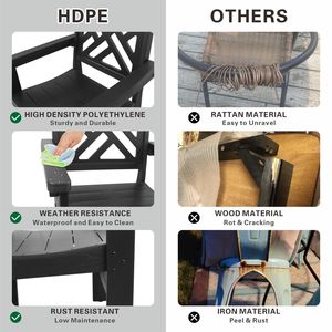 Set di mobili da giardino HDPE da esterno in 5 pezzi tavolo da pranzo nero e 4 sedie con ombrellone per giardino giardino - Product Image 6