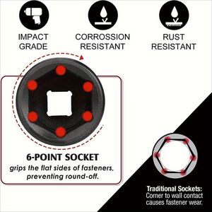 Set di 35 Chiavi a Bussola Profonde Rosse da 1/2 Pollice, Metriche 8-32mm, in Valigetta Portatile per Dadi di Alberi e Assi, Attrezzi per Riparazione Auto - Product Image 4