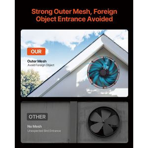 Ventilatore da Soffitta a Montaggio a Gable da 16 Pollici con Termostato Regolabile e Griglia Esterna, 2940 CFM, Ventilatore per Casa 420 Cool! - Product Image 2